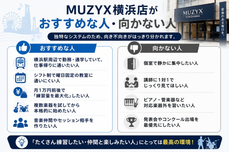 MUZYX横浜店がおすすめな人・向かない人｜月1万円・シフト自由・複数楽器が魅力